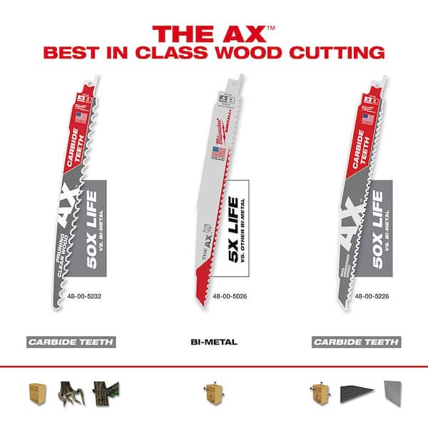 Milwaukee - 9 in. 5 TPI AX Carbide Teeth Demolition Nail-Embedded Wood Cutting SAWZALL Reciprocating Saw Blade (1-Pack)
