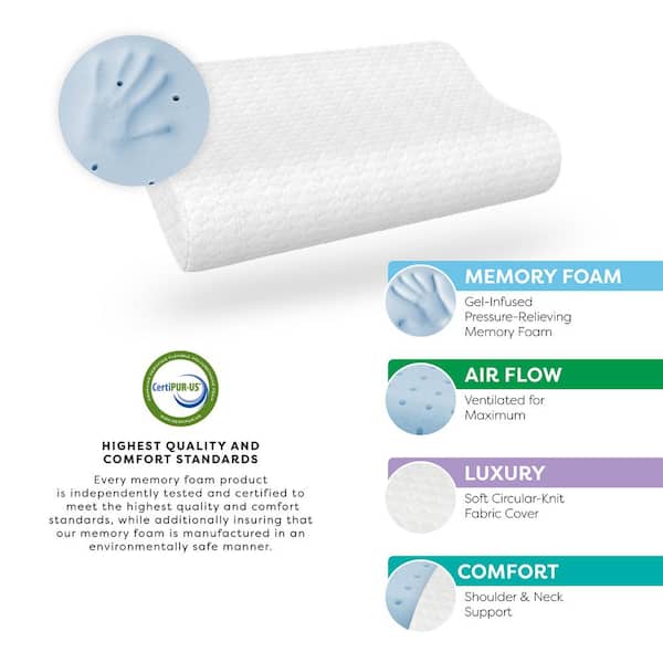BIOPEDIC Memory Foam Standard Knee Support Pillow 21012 - The Home Depot
