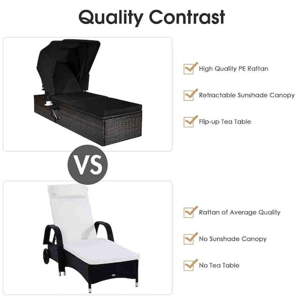Plastic Wicker Rattan Outdoor Chaise Lounge with Top Canopy Tea Table Cushion Black Adjustable
