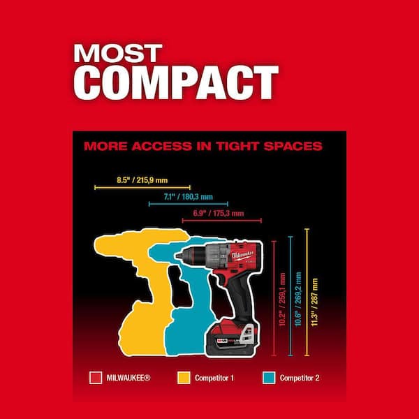 M18 FUEL 18V Lithium-Ion Brushless Cordless Hammer Drill & SURGE Impact Driver Combo Kit (2-Tool) w/ (2) 5.0 Ah Battery