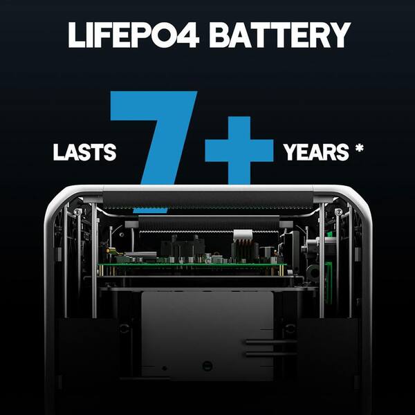 BLUETTI Batterie d'Extension B300, 3072Wh LiFePO4 Batterie de