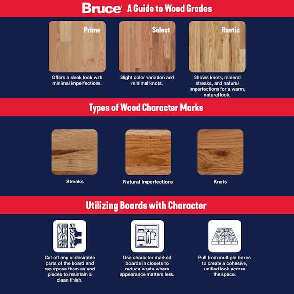 Bruce Time Honored Herringbone Sienna Oak 3/8 in. T x 4.72 in. W T