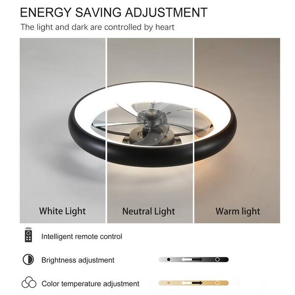 Jushua 21.7 in. Integrated LED, Dimmable, Black Indoor Fan Adjustable,  Modern Country Style Farmhouse Fan Light with Remote Z-W1340103803 - The  Home Depot