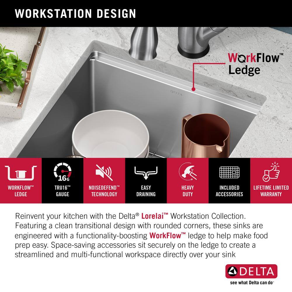 Delta 17" Stainless Steel Undermount Bar Prep Sink with WorkFlow Ledge