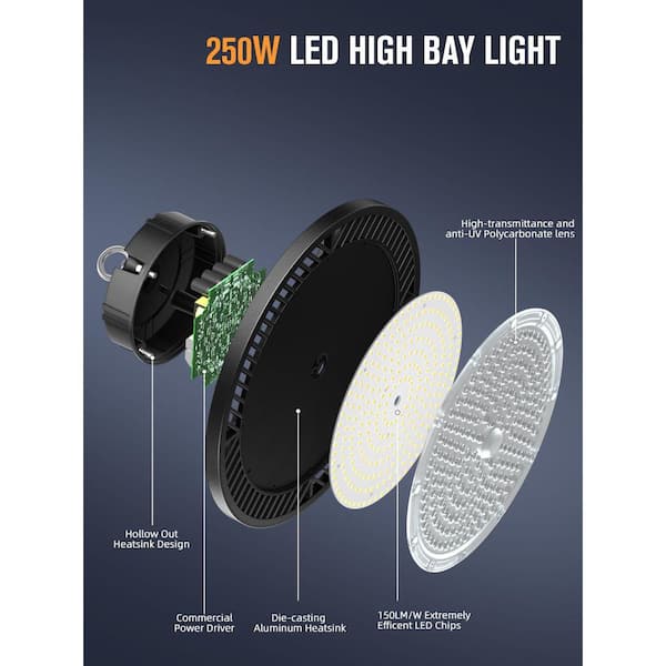 Lukyamzn 250W 35000 LM LED High Bay Work Light AC100-277V Super