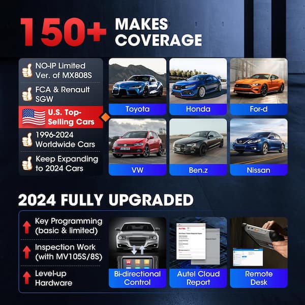 WRIGHTMASTER - 7 in. OBD2 Scanner Vehicle Diagnostic Car Code Reader with All Systems and 28 Plus Functions