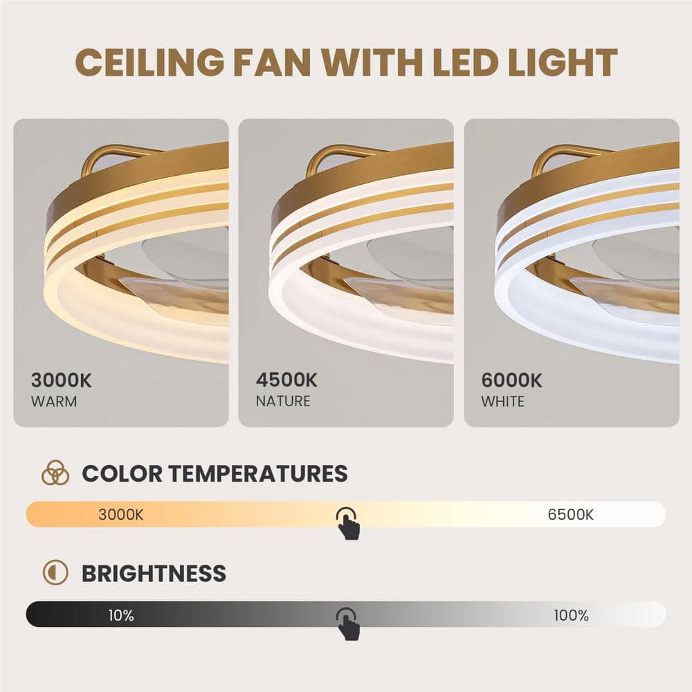 Gold Low Profile Flush Mount Ceiling Fan with LED Light and Remote