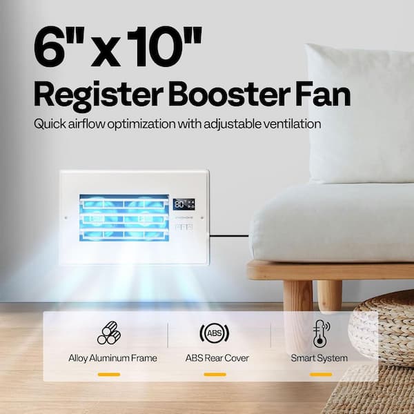 ATOM NEXUS Smart Register Booster Fan – Fits 6x10” Vents, 10-Speed, Thermostat & Remote, Ultra Quiet For HVAC