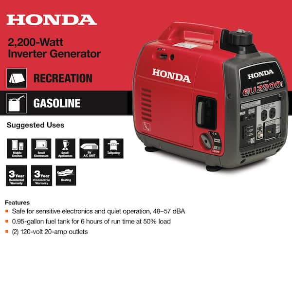 2,200-Watt Recoil Start Gasoline Powered Inverter Generator with with Advanced CO Shutdown