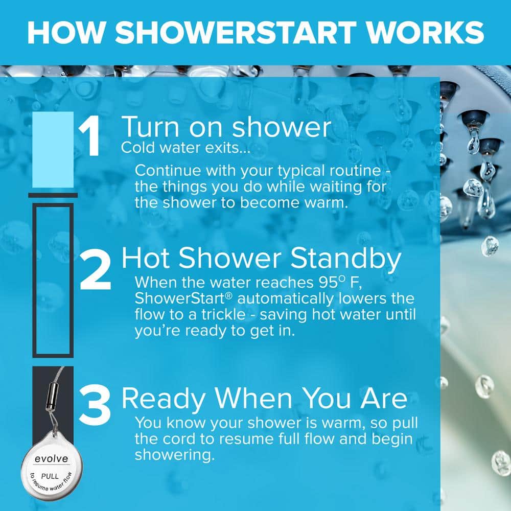Chrome Wall Mounted Adjustable Spray Shower Head