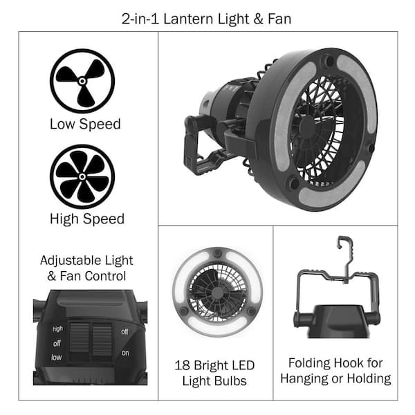 whetstone 2 in 1 tent led camping ceiling fan