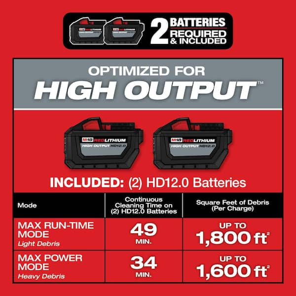 More Power? 8Ah Vs 12Ah Batteries On The 18V Surgeon 12 Dual