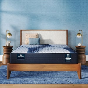 iComfort Elana Full Firm 11.5 in. Low Profile Mattress Set