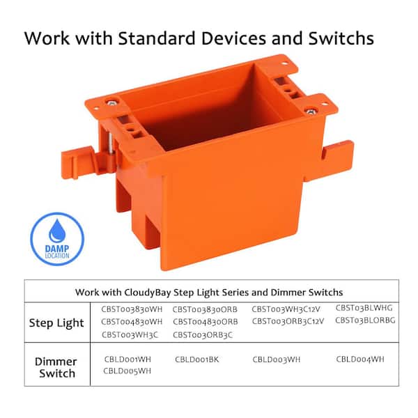 Vrbgify Single Gang Electrical Outlet Junction Box Old Work Box 3