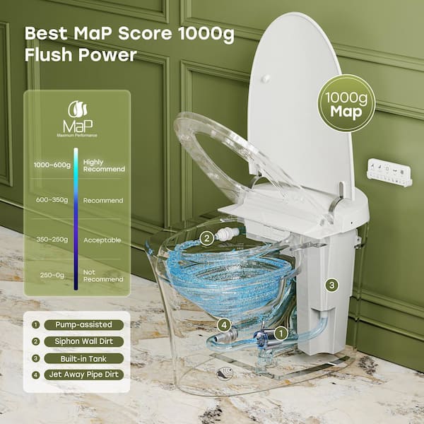 Elongated Bidet Toilet 1.27 GPF in White with Bidet Water UVC and Plasma Bowl Purification, Tank, Auto Flush, ADA Height