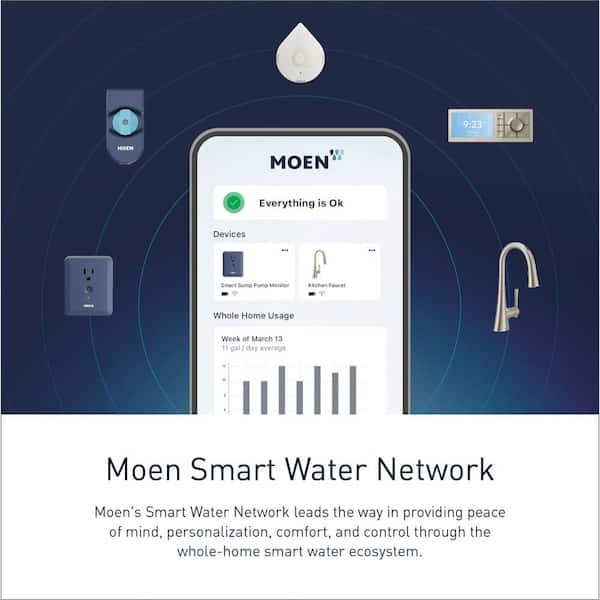 Reviews for MOEN Flo 1 in. Smart Water Monitor and Automatic Water Shut Off  Valve