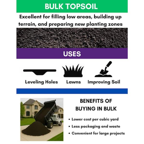 6 cu. yd. Bulk Topsoil