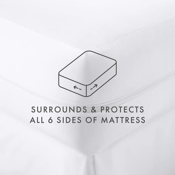 https://images.thdstatic.com/productImages/37a8ea72-cd78-46c2-b9a7-e1528933fccc/svn/becky-cameron-mattress-covers-protectors-ieh-bedbug-twxl-1f_600.jpg