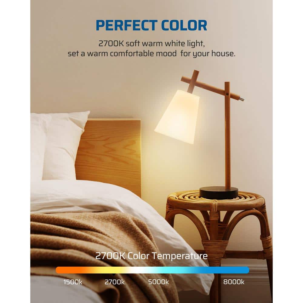Dimmable Soft White LED A19 Light Bulbs, 4-Pack