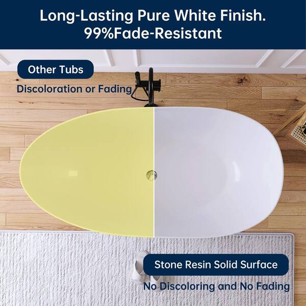 Luna 63 in. x 31.5 in. Stone Resin Solid Surface Flatbottom Freestanding Soaking Bathtub in Gloss White