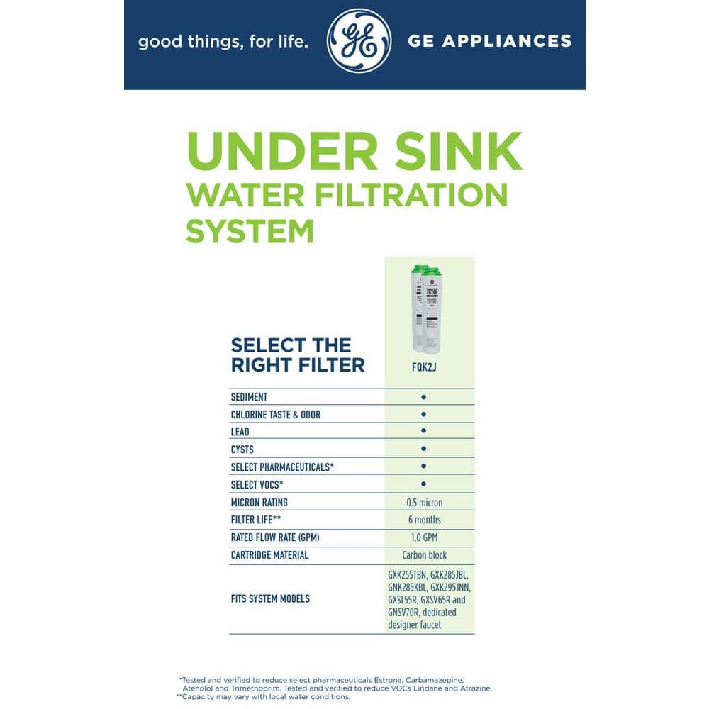 GE Dual Flow Carbon Block Under Sink Water Filter Set