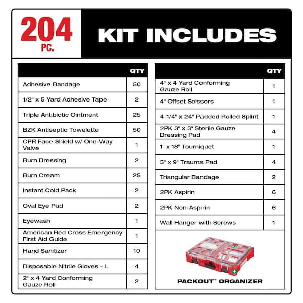 Milwaukee Class B Type 3 Packout First Aid Kit (204-Piece) 48-73