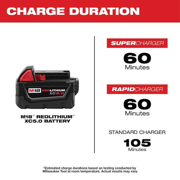 Milwaukee - M18 18-Volt Lithium-Ion XC Extended Capacity 5.0 Ah Battery Pack (2-Pack)