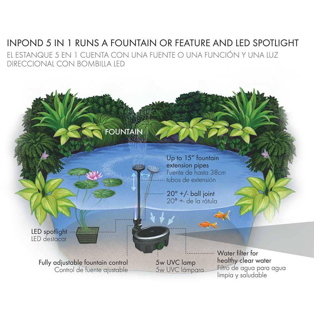 Pennington Aqua Garden 192-GPH Black Electric Submersible Pond Pump Kit