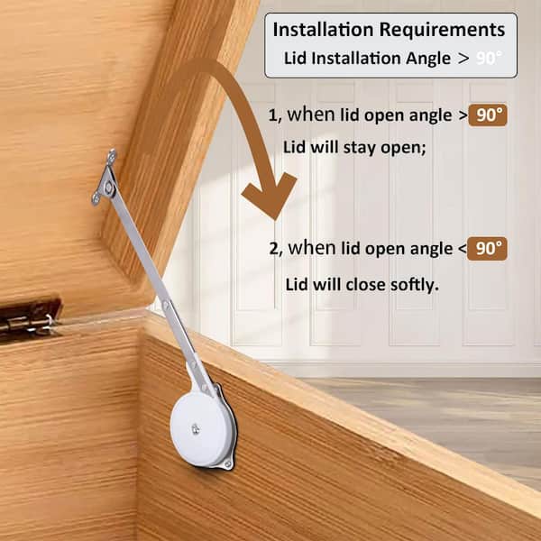 Chest hinges discount