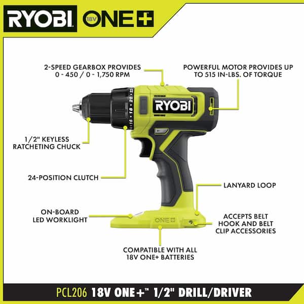 RYOBI ONE+ 18V Cordless 6-Tool Combo Kit with 1.5 Ah and 4.0 Ah
