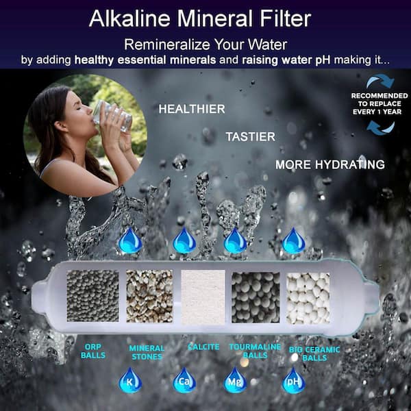 Ultra Series 6-Stage Alkaline Mineral Reverse Osmosis Water Purification System - Under Sink Water Filter - 50 GPD Ultra Series 6-Stage Alkaline Mineral Reverse Osmosis Water Purification System - Under Sink Water Filter - 50 GPD