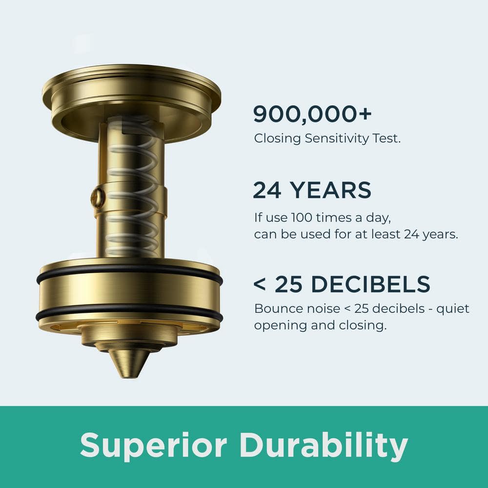Brushed Gold 8-Inch Double Handle Widespread Bathroom Faucet