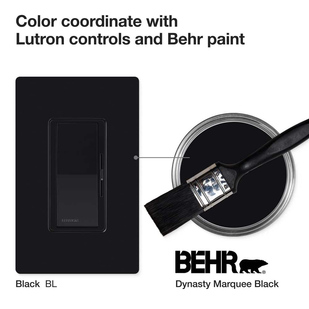 Black Gloss 2-Gang Decorator Wall Plate