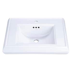 Memoirs 5-1/4 in. Ceramic Pedestal Sink Basin in White with Overflow Drain