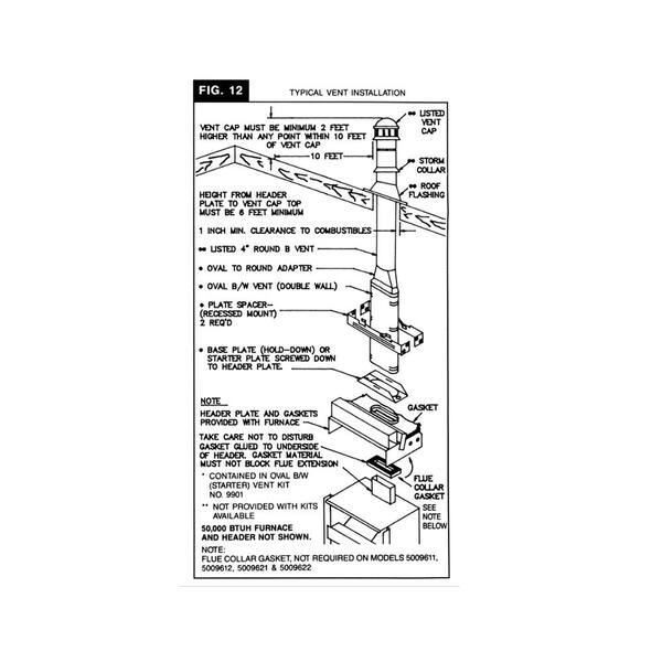 Williams 50,000 BTU Top Vent Natural Gas Wall Heater with High Altitude  Orifices 50H9622A - The Home Depot