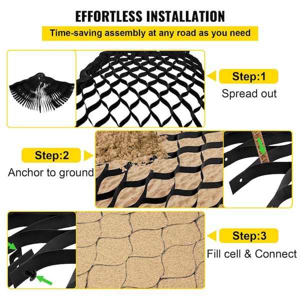 Gravel Grid Plastic Ground Stabiliser for Driveway - APAL Products