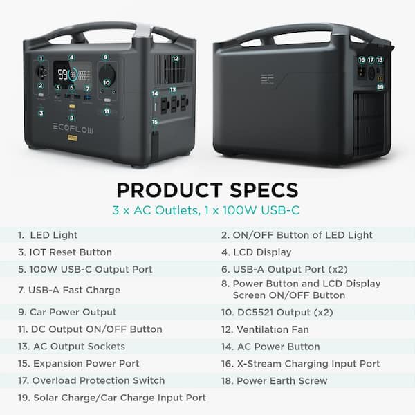 EcoFlow 600W Output/1200W Peak Push-Button Start Battery Generator