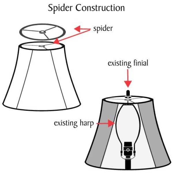 spider in lamp shade