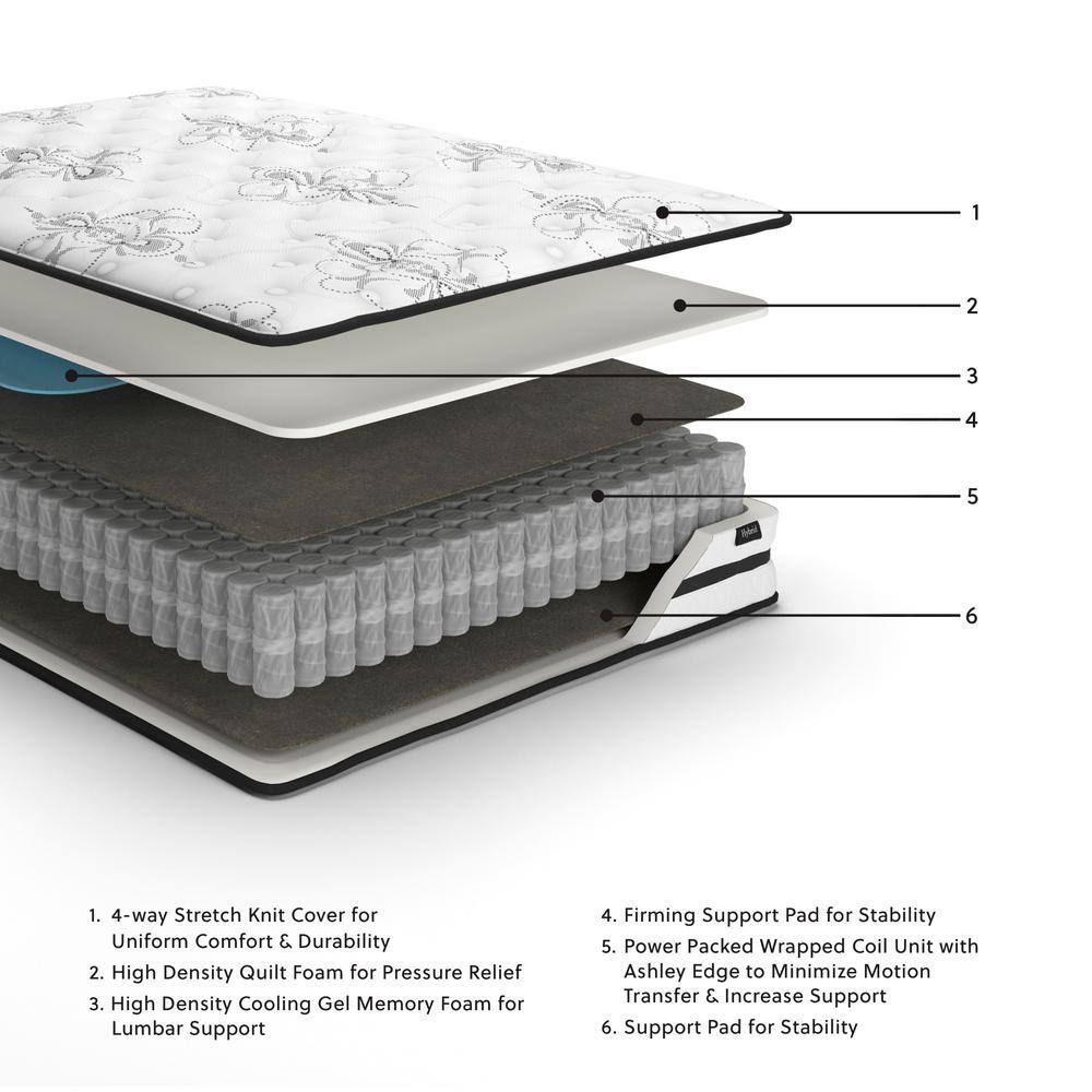 Full Size White Hybrid Mattress with Gel Memory Foam