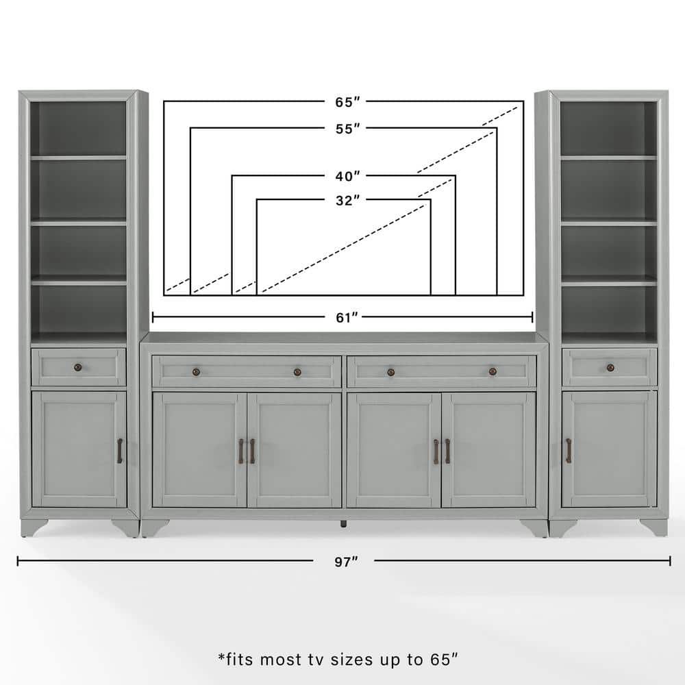 Distressed Gray Farmhouse 3-Piece Entertainment Set with Cabinet Storage
