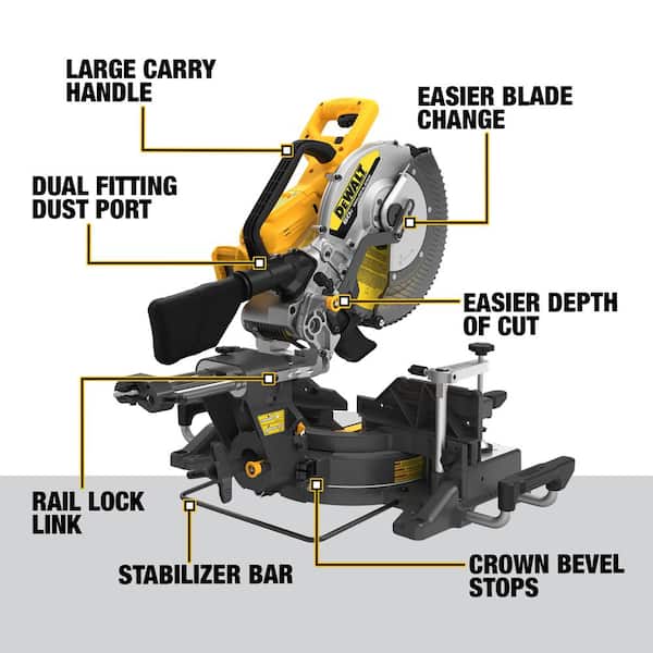 60V Lithium-Ion 12 in. Cordless Sliding Miter Saw (Tool Only) and 32-1/2 in. x 60 in. Rolling Miter Saw Stand