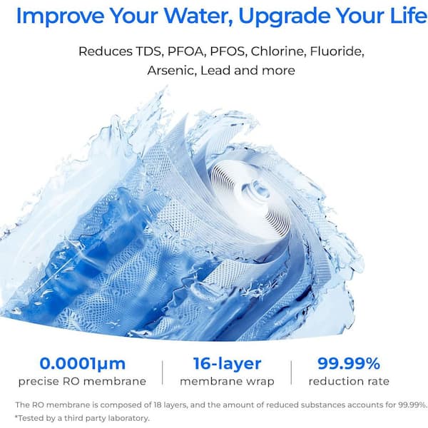 X12-F3 Filter, Replacement for WD-X12-Basic and WD-X12-Alkaline and WD-X12-PRO Reverse Osmosis System, 24-Month Lifetime