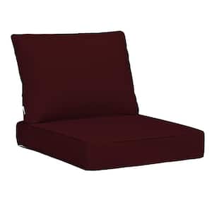 22.5in.x24.5in. 19in.x22.5in. 2-Piece Deep Seat Rectangle Outdoor Lounge Chair Cushion/Throw Pillow Set in Dull Red