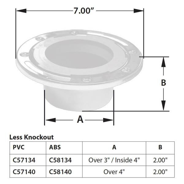 JONES STEPHENS 7 in. O.D. Plumbfit ABS Closet (Toilet