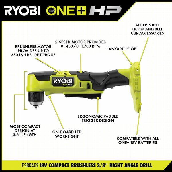 Reciprocating Saw Accessory For Cordless Drill