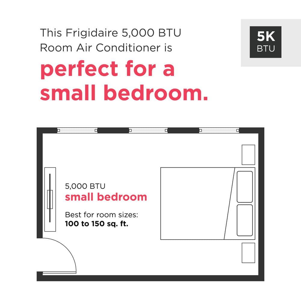 Frigidaire 5000 BTU White Window Air Conditioner with Remote