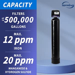 Iron, Manganese and Hydrogen Sulfide Water Filtration System, Whole House, Set and Forget, Last up to 10 Years
