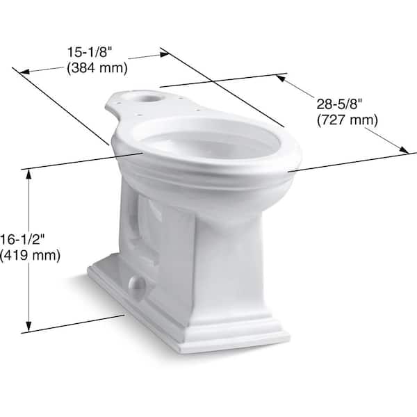 Toilet Bowl Definition - Toiletology