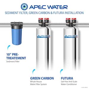 Premium 15 GPM Salt-Free Water Softener and Whole House Water Filtration System