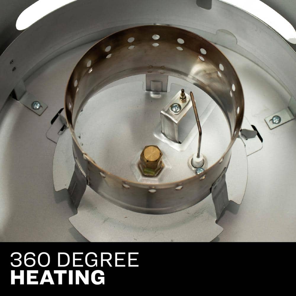 Gray Propane Convection Heater with Thermostat and Automatic Shut-off